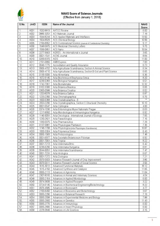 picture_Journal Pdf 54875 | Naas Rating 2018