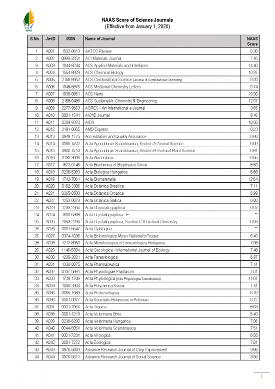 picture_Journal Pdf 55957 | Naas Score
