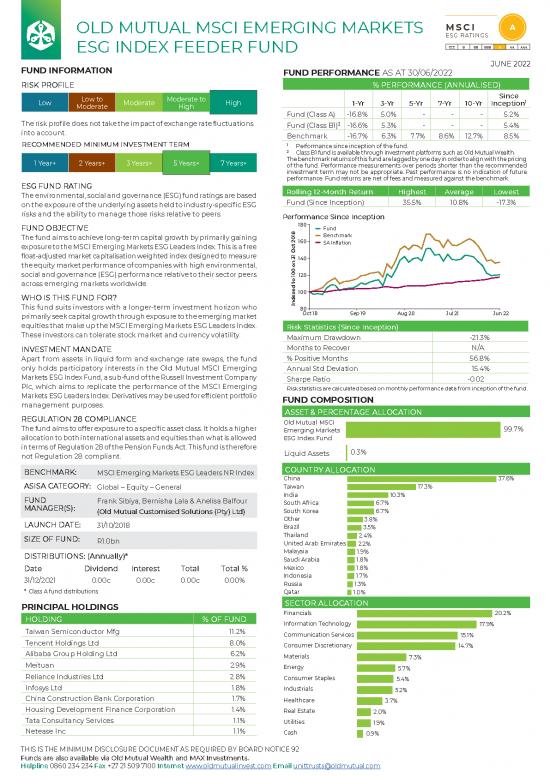 picture1_Oldmutualmsciemergingmarketsesgindexfeederfund