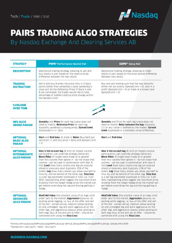 picture1_List Of Trading Strategies Pdf 55356 | Pairs Trading Algo Strategies Fs