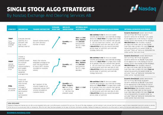 picture_Money Pdf 55357 | Single Stock Algo Strategies Fs