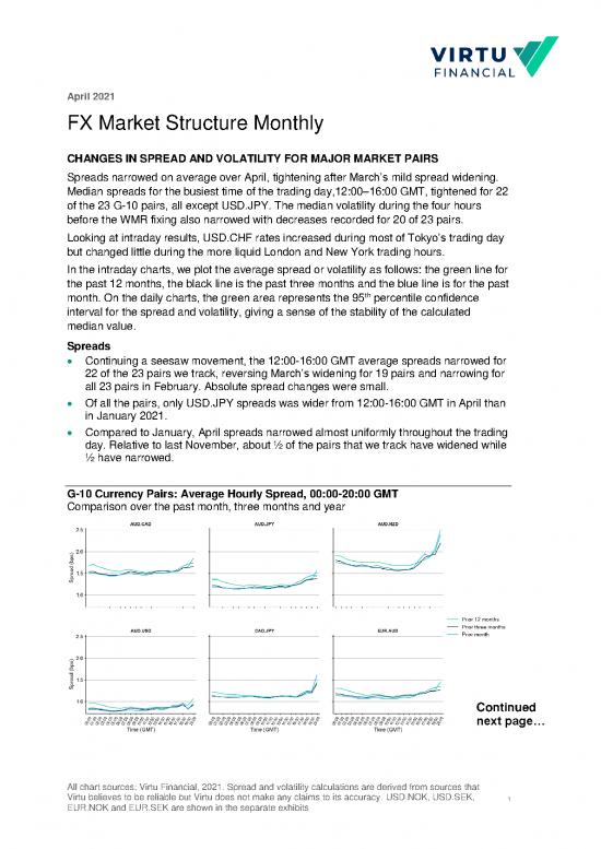 picture_Confidence Pdf 56162 | Virtu Fxmarketstructure April2021