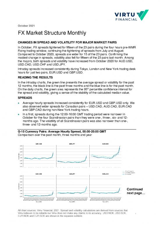 picture1_Virtu Fxmarketstructure October2021