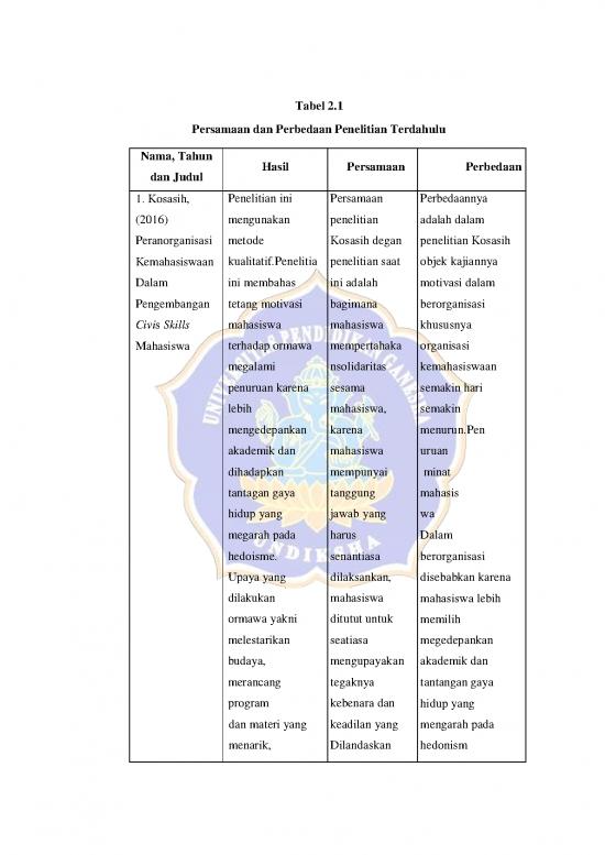 picture Contoh Perbedaan Penelitian Terdahulu 58319 | 1614091017 Lampiran