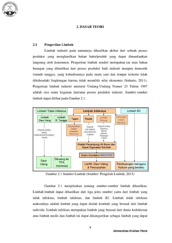 picture_Limbah Pdf 58787 | Jiunkpe Is S1 2015 25411078 34930 Bahan Chapter2