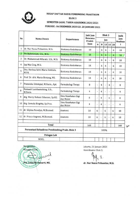 picture1_Kinerjaprakblok3