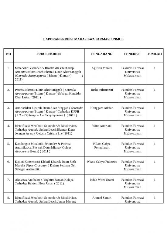 picture_Laporan Skripsi Mahasiswa Farmasi Unmul