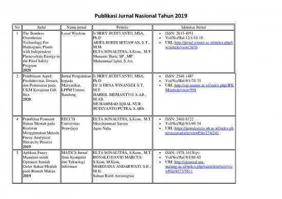 picture1_Download Jurnal Nasional Pdf 57456 | Publikasi Jurnal Nasional Tahun 2019