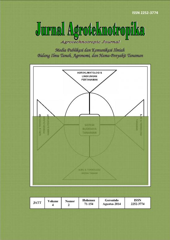 picture_Pupuk Pdf 58488 | Respon Pertumbuhan Dan Hasil Tanaman Sawi Brasicca Juncea L Berdasarkan Waktu Penyiangan Dan Jarak Tanam