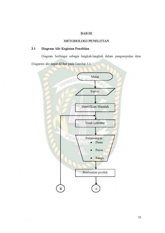 picture_Diagram Alir Pdf 61395 | Bab3 Item Download 2022-08-24 13-07-16