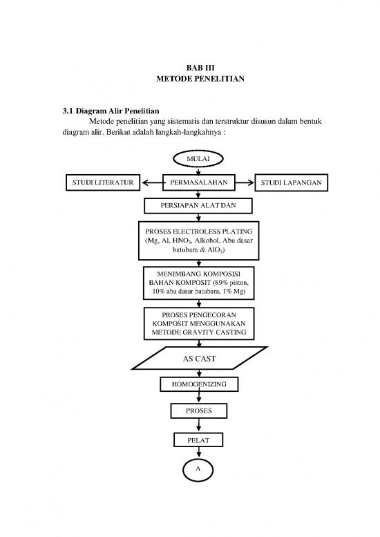 picture_Diagram Alir Pdf 61439 | Bab 3 Item Download 2022-08-24 13-29-12