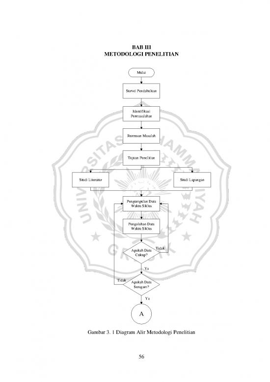 picture_Diagram Alir Pdf 61212 | Bab Iii Metodologi Penelitian
