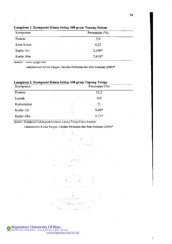 picture_Diagram Alir Pembuatan Roti 61427 | Lampirapdf