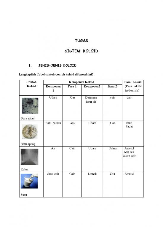 picture_Koloid Pdf 60574 | Tugas Sistem Koloid Alvin