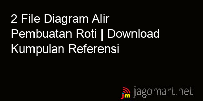 picture 2 File Diagram Alir Pembuatan Roti | Download Kumpulan Referensi