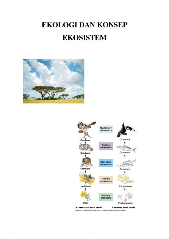 picture_Ekosistem Pdf 62107 | Ekologi Dan Konsep Ekosistem