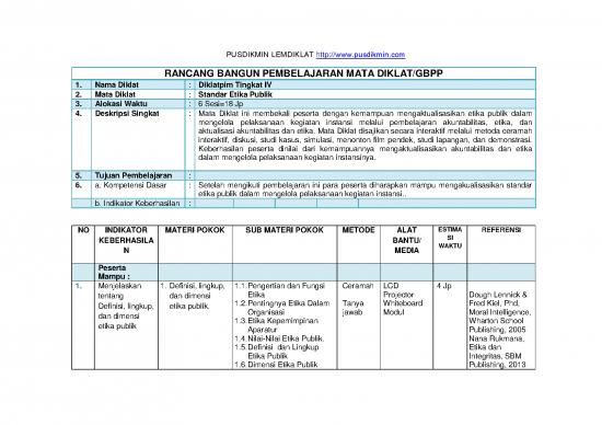 picture1_Etika Pdf 63241 | Standar Etika Publik Pim4
