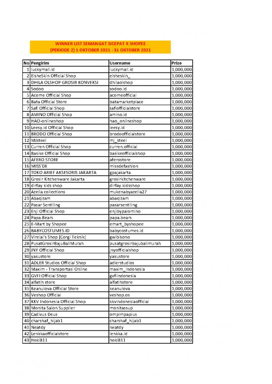 picture1_Winner List Semangat Periode 2 Shopee (posting)