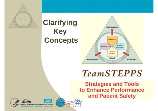 picture Ppt Team Introduction 66481 | Clarifying Teamstepps Concepts