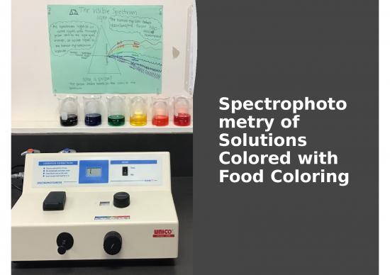 picture1_Dilution Lab Slide Deck 2