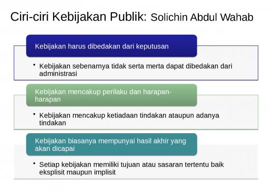 picture_Kebijakan Publik Ppt 64473 | Materi Ppt 1 Pengantar Kebijakan Publik Copy