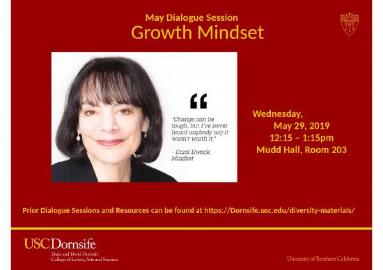 picture1_Education Ppt 65735 | May Ted Talk Growth Mindset