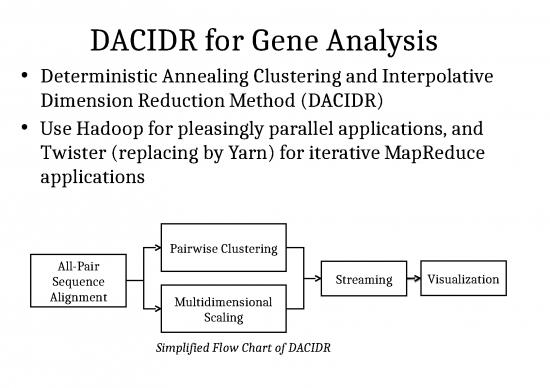 picture Pairwise Sequence Alignment Slideshare 66797 | Presentation V1
