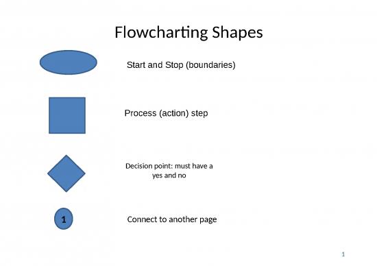 picture Nursing Process Ppt 66600 | Process Map Steps Example