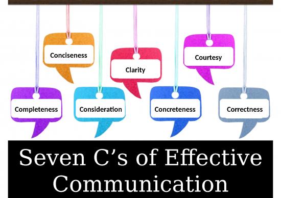 picture Ppt Team Introduction 65867 | Seven C&rsquo;s Of Effective Communication Demo