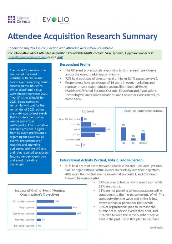 picture_Digital Marketing Templates Ppt 67266 | Aar 2021survey Summary