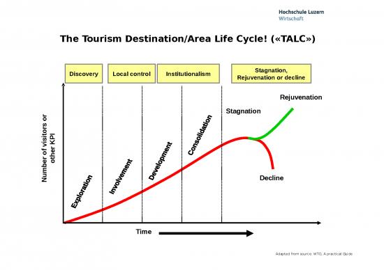 picture1_Business Plan Ppt Slideshare 67913 | Botswana Panel Intro Slides Wagenseil Short