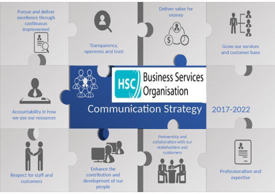 picture Business Plan Ppt Slideshare 68921 | Commstrategy