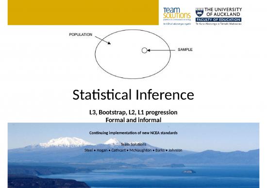 picture Confidence Interval Ppt 69245 | Inference Hg
