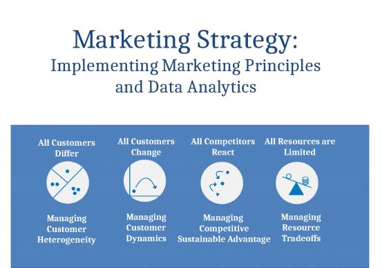 picture1_Marketing Ppt 67430 | Marketingstrategychapter09 4