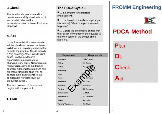 picture_Concept Powerpoint 68752 | Pdca Flyer Eng 2020 01 17