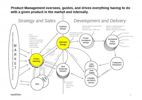 picture Planning Ppt 68953 | Product Management Data Flow Diagram