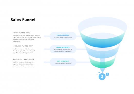 picture_Marketing Ppt 67869 | Sales Funnel Template Complete