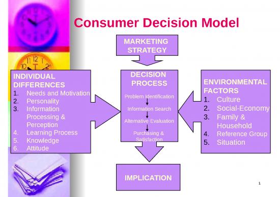 picture_Concept Powerpoint 67347 | Sesi6 Attitude