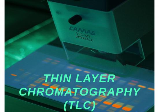 picture Ppt On Fractions 68132 | Thin Layer Chromatography