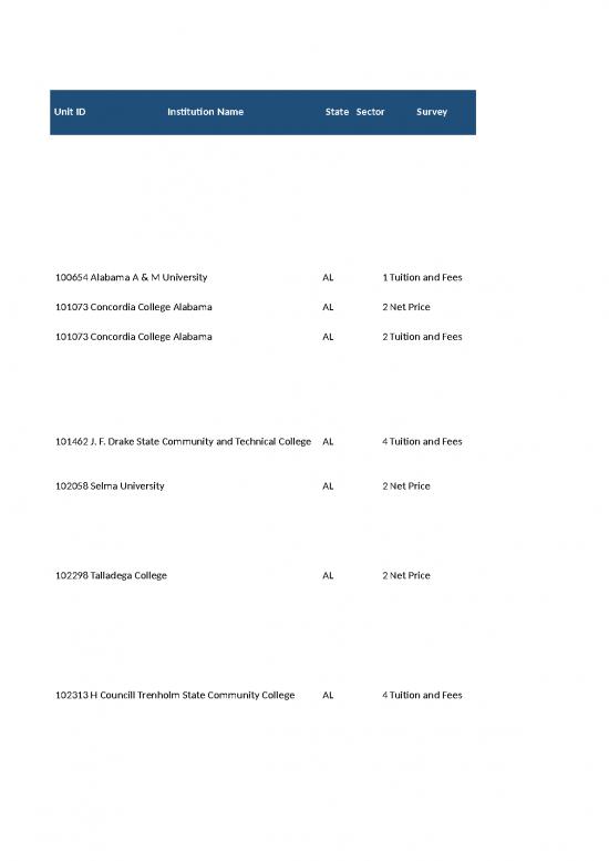 picture_2018 Catef Responses