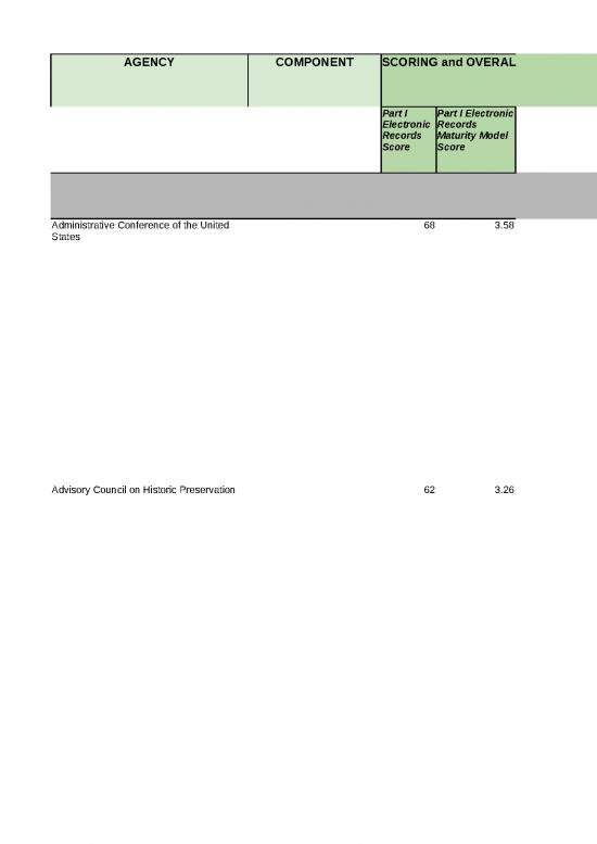 picture1_2021 Ferem Results Data 4 11 2022