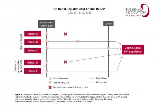 picture_Report Ppt 71037 | 23rd Annual Report Slides Ch2 Incidence