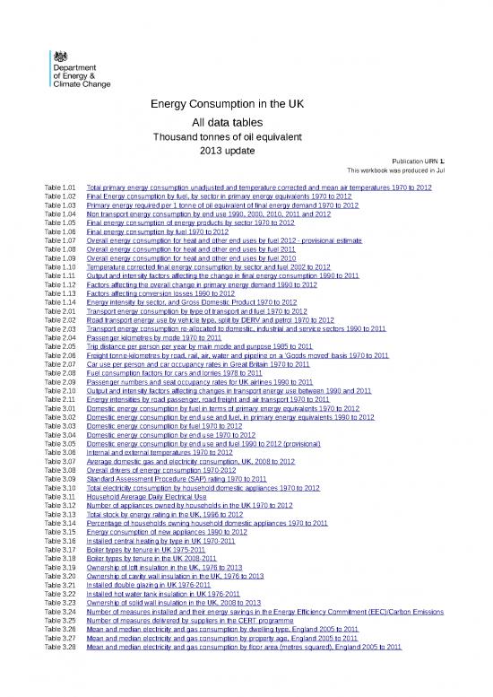 picture_All Ecuk Data Tables In Thousand Tonnes Oil Equivalent