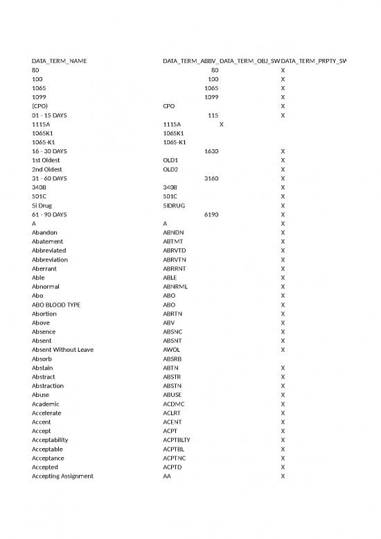picture1_Cms Full Std Term 20220705