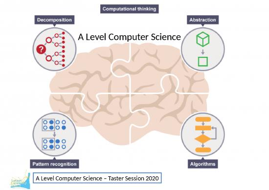 picture Science Ppt 70434 | Comp Sci Y12 Induction Day