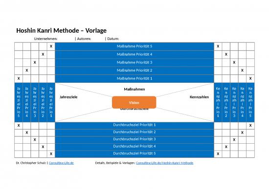 picture_Hoshin Kanri Ppt 69509 | Consulting Methodenvorlage Hoshin Kanri Methode