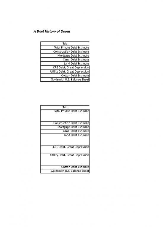 picture_Debt Estimates For History Of Doom