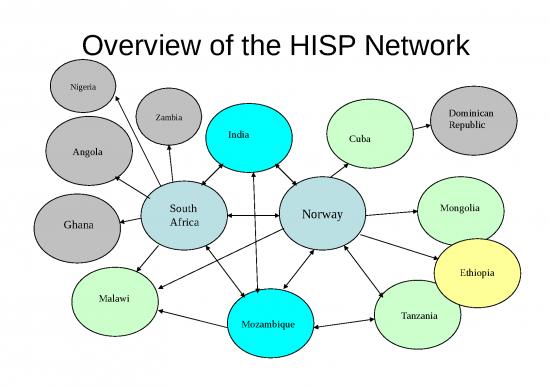 picture_Concept Powerpoint 69986 | Dhis Elective   Topic 2   Health District  District Health System   Oslo 2007