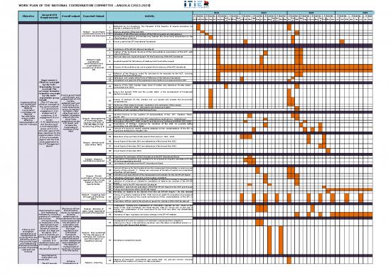 picture_En Anexo N&ordm; 35 Plano De Trabalho Aprovado  2022 2024