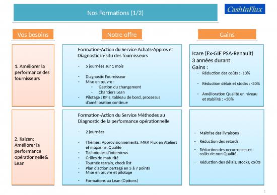 picture_Consultant Ppt 69481 | Formations